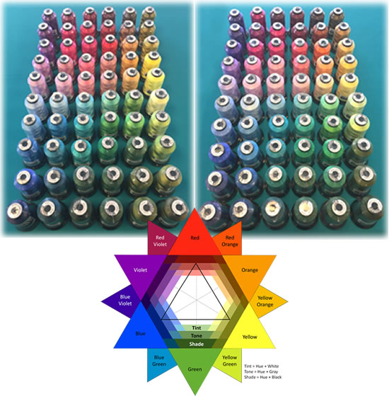 Floriani 60 Spool Thread Color Spectrum Set 1